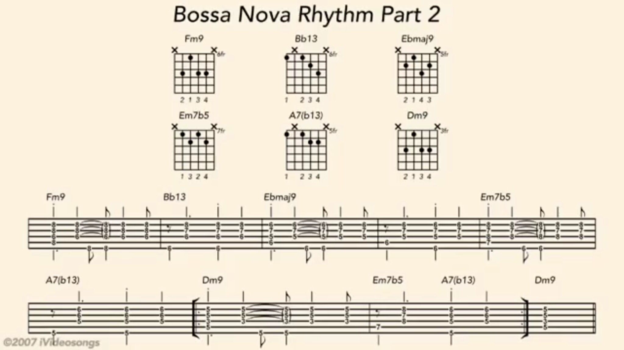 bossa nova chord progressions